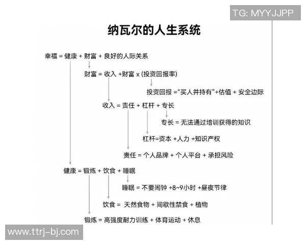 足球明星背后的故事:父母如何塑造他们的职业生涯与人生价值